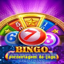 porcentagem do jogo fortune tiger